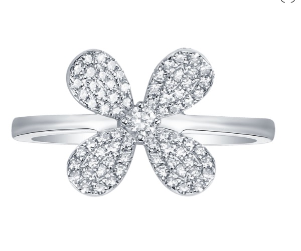 Tips To Help You Make The Most Of Online Jewelry Shopping